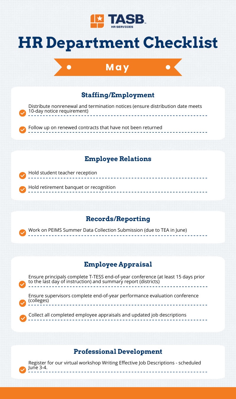 Image of HR Department Checklist for May