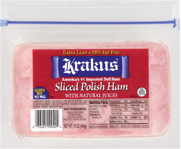 Sliced Polish Ham