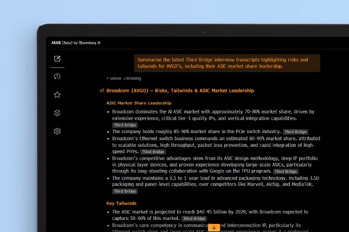 Third Bridge's expert insights on Bloomberg's ASKB