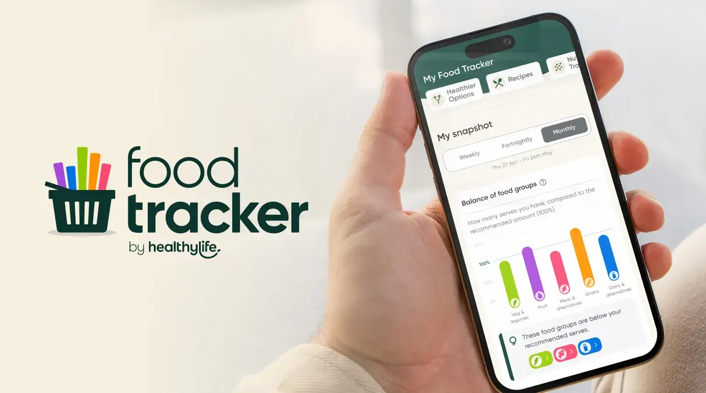 Meet the new and improved Food Tracker