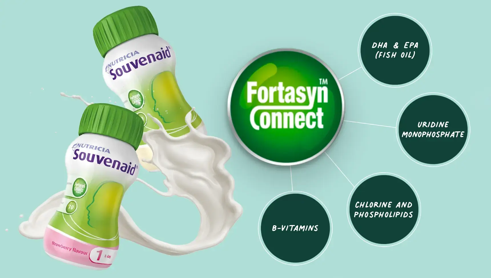 The Benefits of Souvenaid – Food for Thought