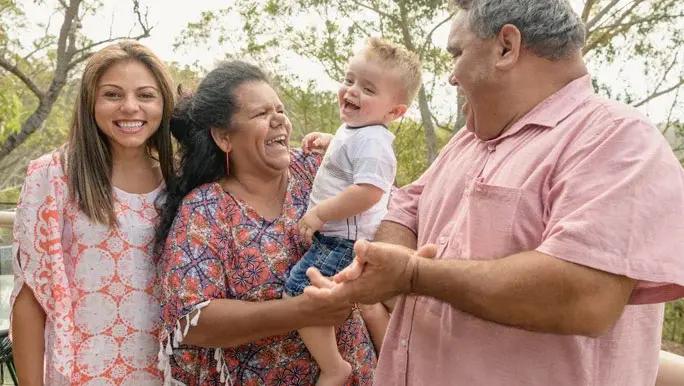 How to manage as part of the sandwich generation