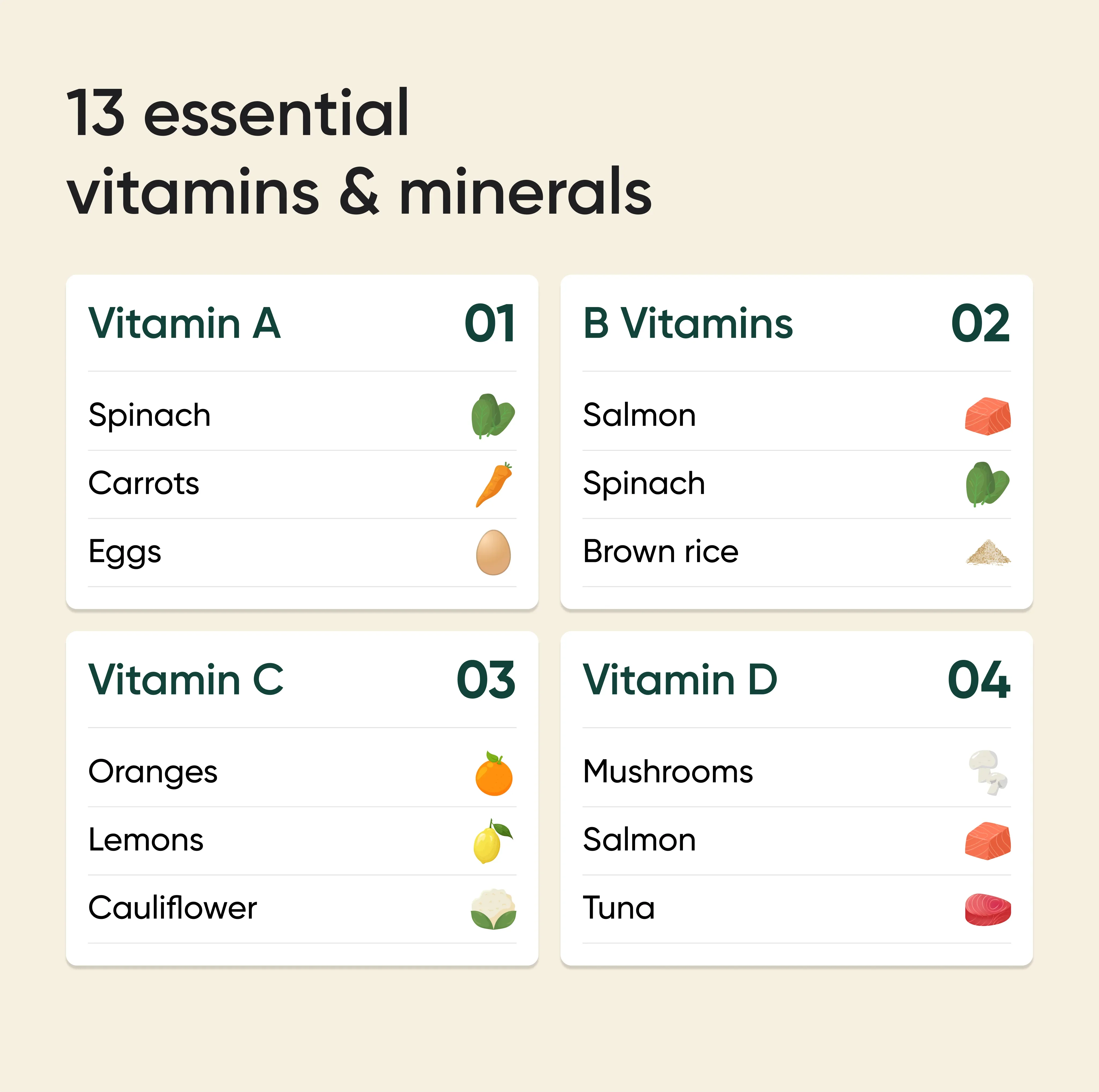 The best vitamins for tiredness and lack of energy | healthylife