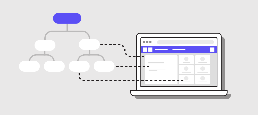 Illustration depicting a content modeling diagram tightly connected to website visuals.
