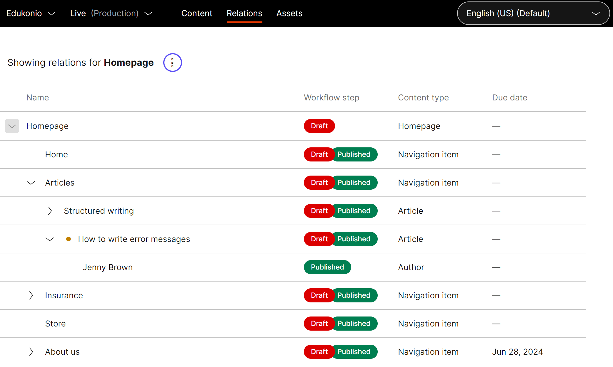 Showing relations for the Home item.