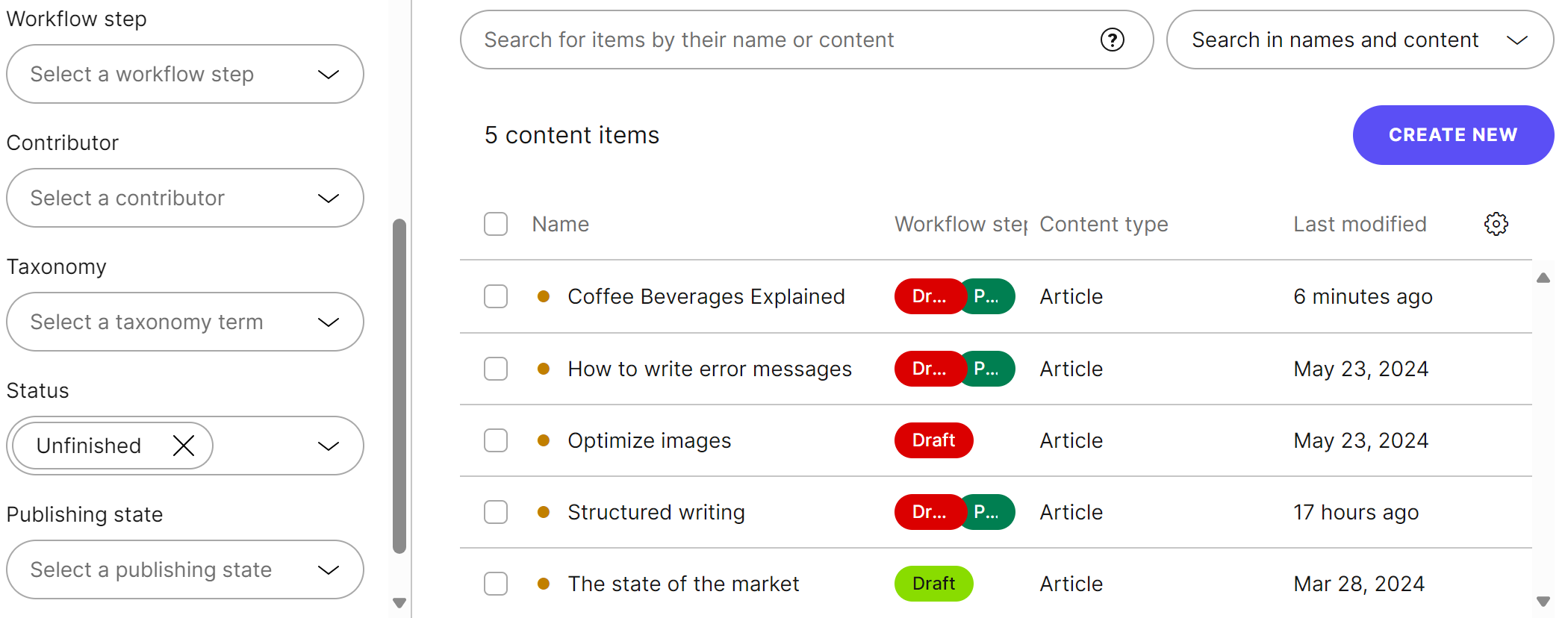 Finding unfinished content items