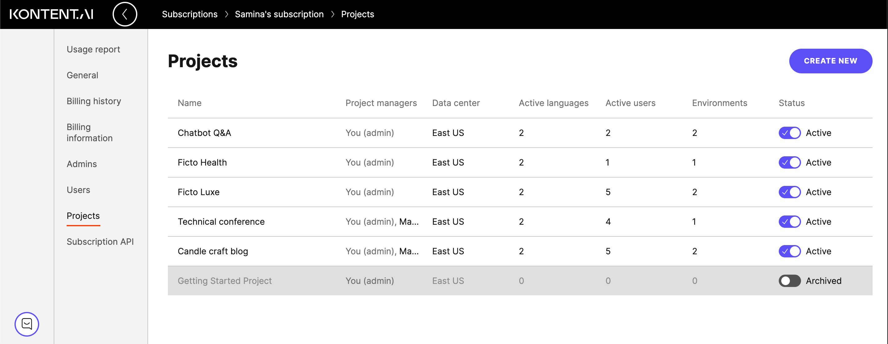 A list of projects under one subscription