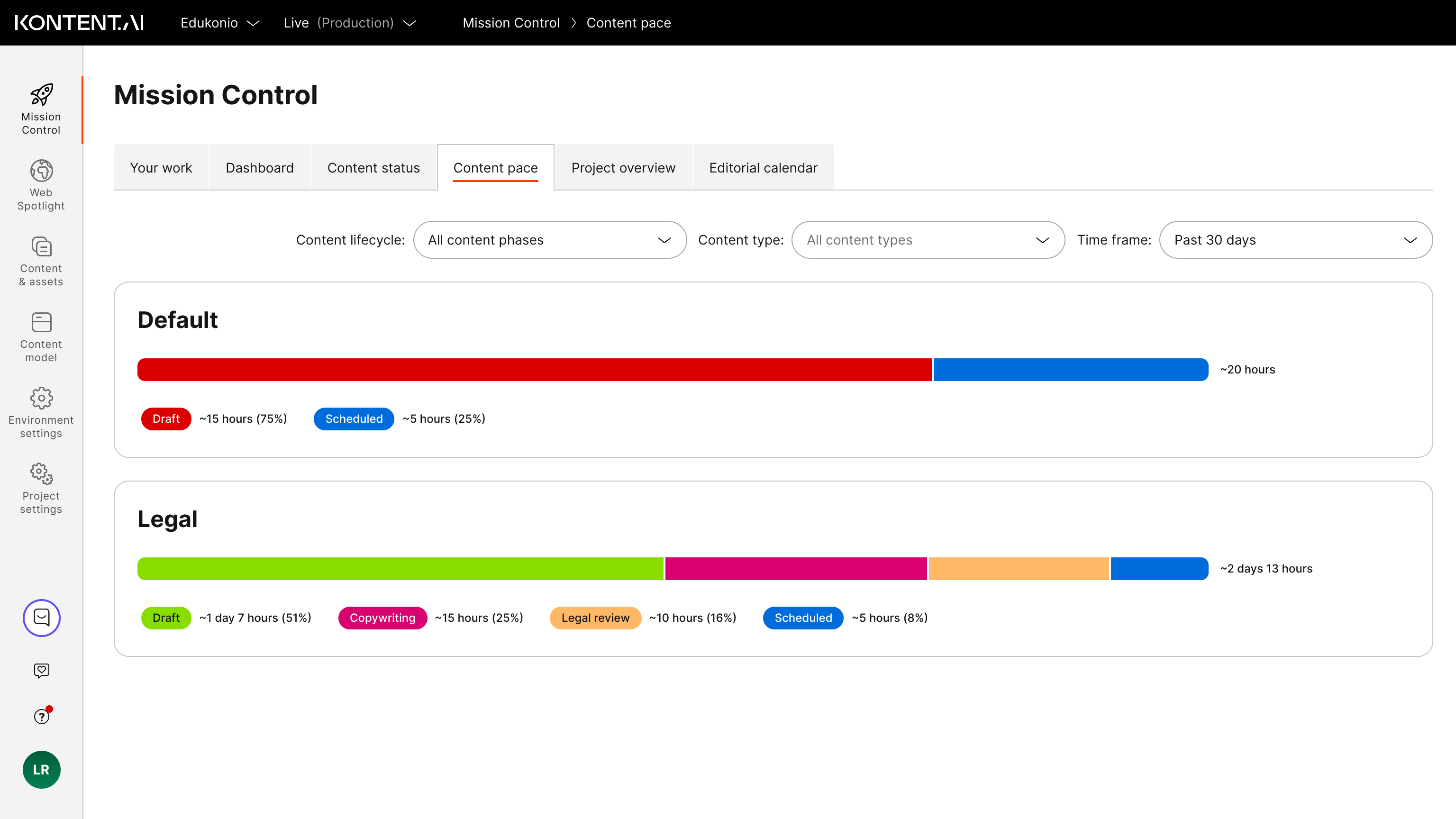 Content pace in Mission control