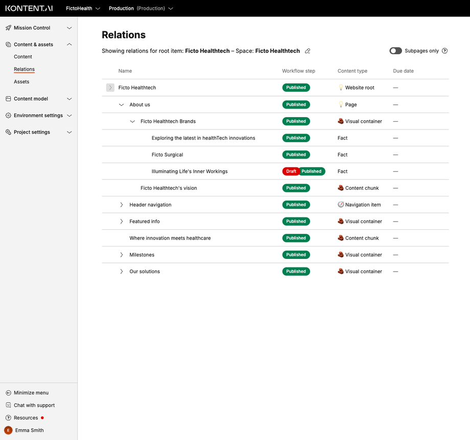 Content tree showing linked content items under a specific root and space in Relations section