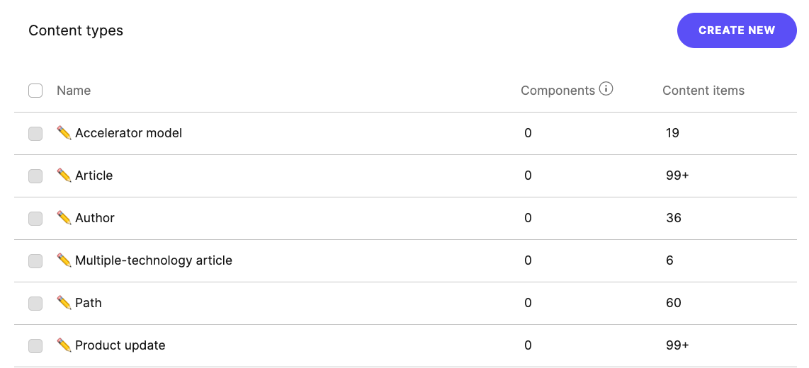 
Learn's content model showing several content types, categorized by emojis.