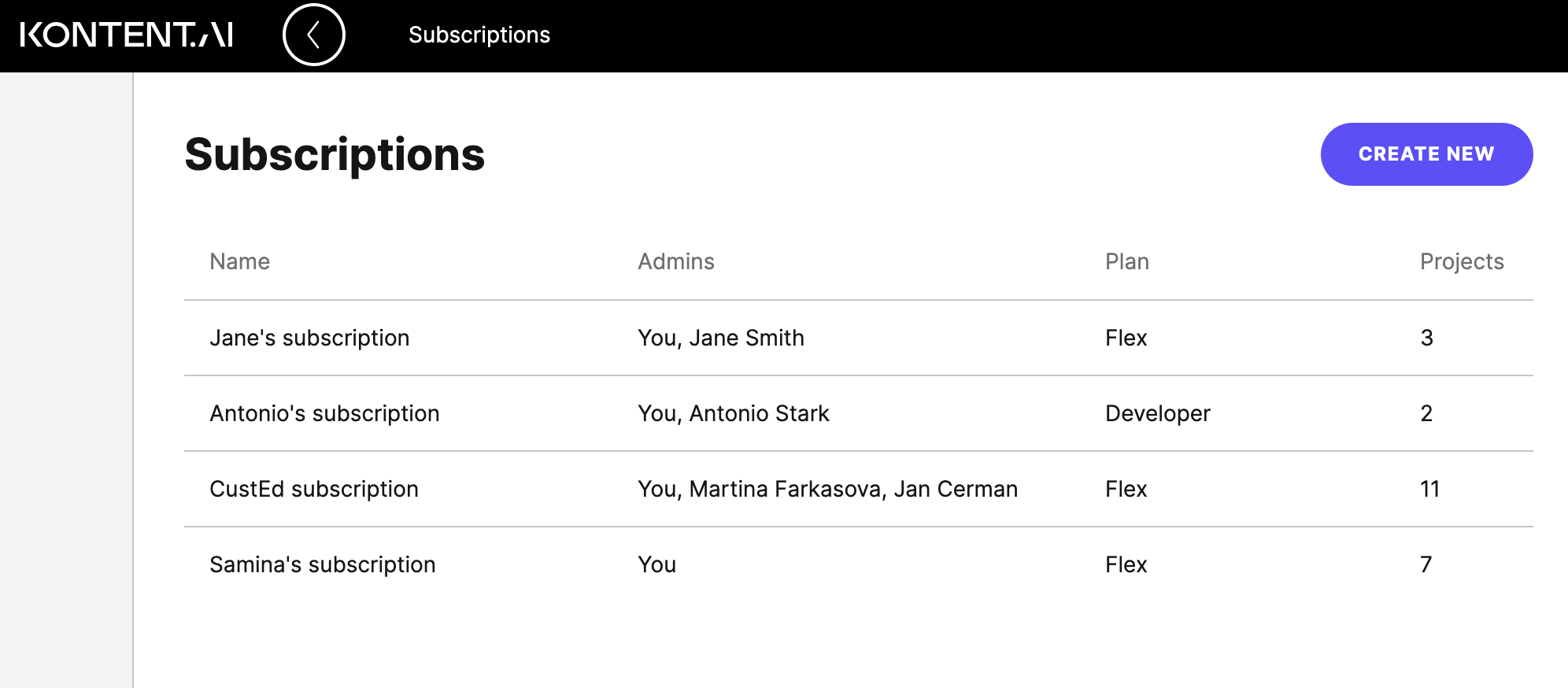 List of subscriptions with their names, admins, plan, and number of projects