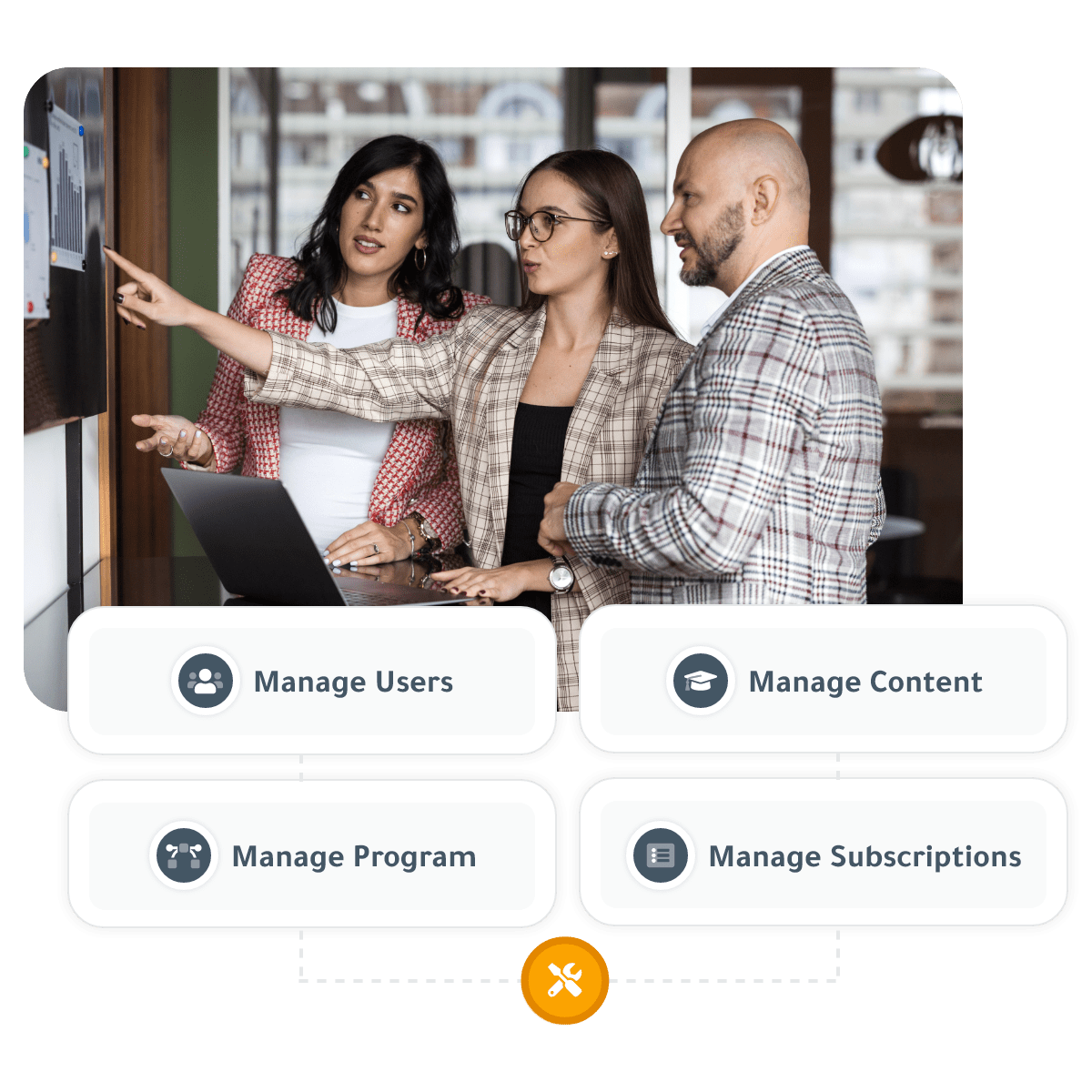 Trois professionnels de l’entreprise pointant du doigt un tableau qui présente des images de graphiques et discutant de la façon dont un abonnement au développement du leadership DDI peut profiter aux RH. fm=webp&q=65