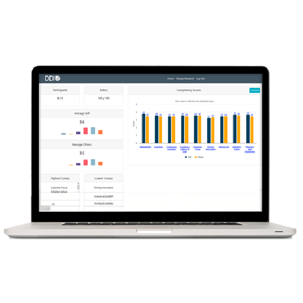 l'écran de l'ordinateur portable affiche les résultats compilés de l'évaluation des cadres et de leurs performances?fm=webp&q=65