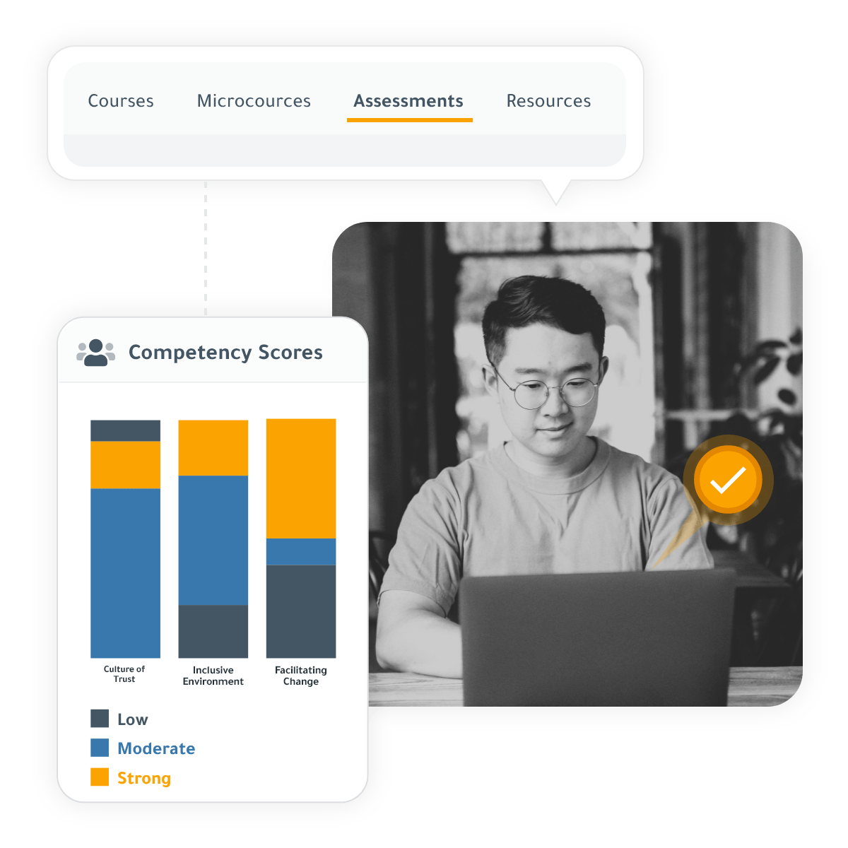 Ein Mann, der glücklich auf diesen Laptop mit seinen DDI-Leadership-Assessment-Ergebnissen blickt, neben ihm eine Grafik, die seine Kompetenzwerte in Führungsqualitäten zeigt, die die Schaffung einer Kultur des Vertrauens, eines integrativen Umfelds und die Erleichterung von Veränderungen betreffen?fm=webp&q=65