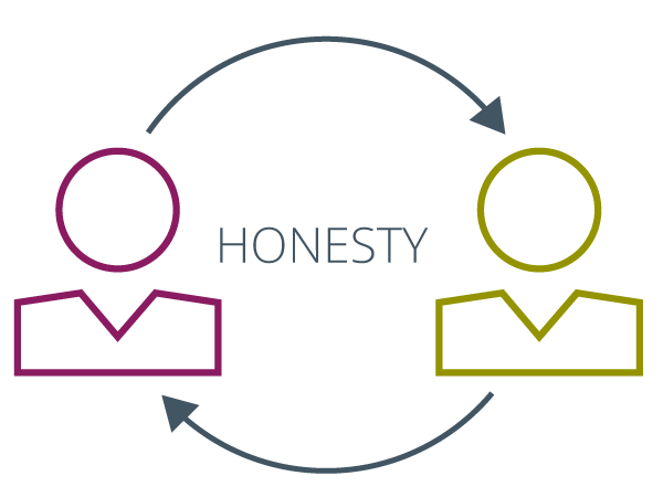 Illustration depicting how virtual reality inclusion experience helps facilitate the most honest discussion of inclusivity.?auto=format&q=75