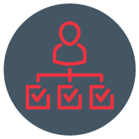 Icône d’une personne avec trois cases à cocher cochées en dessous pour montrer que cette meilleure pratique pour coacher les employés consiste à responsabiliser les employés