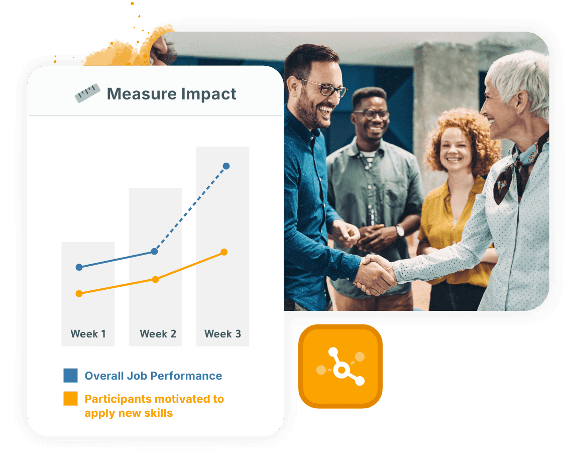 Mesure de l’impact du leadership montrant une croissance de la performance au travail et de l’application des compétences.