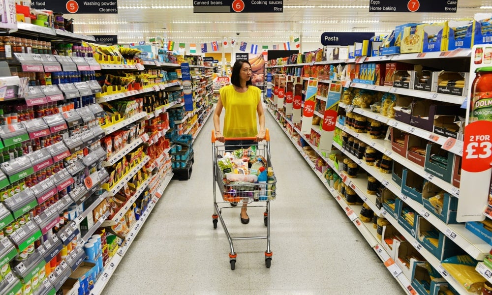 A price index calculates how the cost of a shopping basket changes over the course of the year.jpg