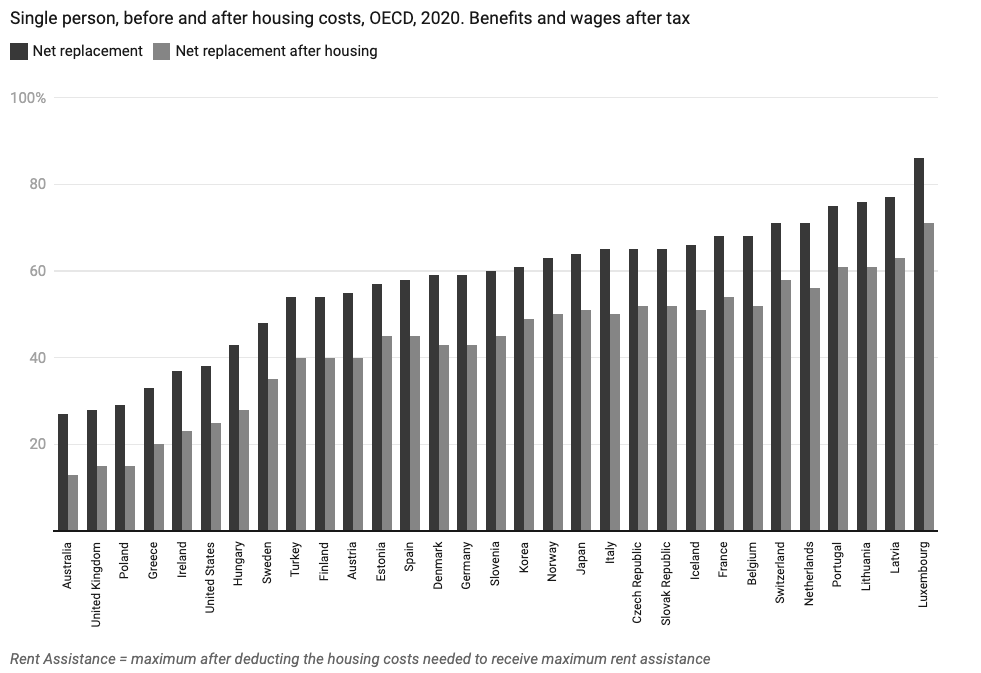 Screen Shot 2022-04-26 at 3.38.09 pm.png