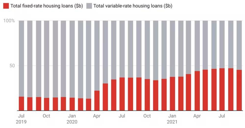 Screenshot 2022-02-04 at 11.44.07.jpg