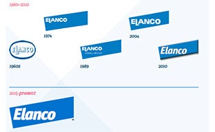 elanco logos throughout the years