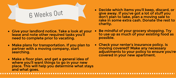 Give your landlord notice. Take a look at your lease and note other required tasks you’ll need to complete prior to vacating. Make plans for transportation. If you plan to partner with a moving company, start searching. Make a floor plan, and get a general idea of where you’ll want things to go in your new place. This will help you determine what stays and what goes. Decide which items you’ll keep, discard, or give away. If you’ve got a lot of stuff you don’t plan to take, plan a moving sale to rake in some extra cash. Donate the rest to charity. Be mindful of your grocery shopping. Try to use up as much of your existing food as possible. Check your renter’s insurance policy. Is moving covered? Make any necessary adjustments to your policy to ensure you’re covered in your new apartment. Give your landlord notice. Take a look at your lease and note other required tasks you’ll need to complete prior to vacating. Make plans for transportation. If you plan to partner with a moving company, start searching. Make a floor plan, and get a general idea of where you’ll want things to go in your new place. This will help you determine what stays and what goes. Decide which items you’ll keep, discard, or give away. If you’ve got a lot of stuff you don’t plan to take, plan a moving sale to rake in some extra cash. Donate the rest to charity. Be mindful of your grocery shopping. Try to use up as much of your existing food as possible. Check your renter’s insurance policy. Is moving covered? Make any necessary adjustments to your policy to ensure you’re covered in your new apartment.
