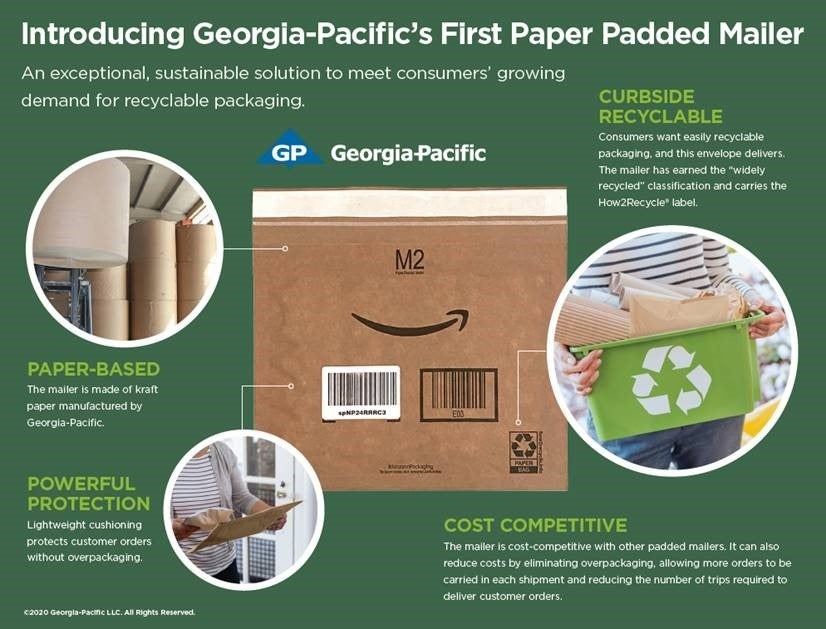 Georgia-Pacific Packaging Manufactures Recyclable Paper Padded