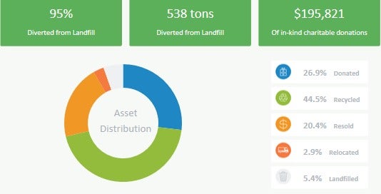 2020-01-blue-sky-graph