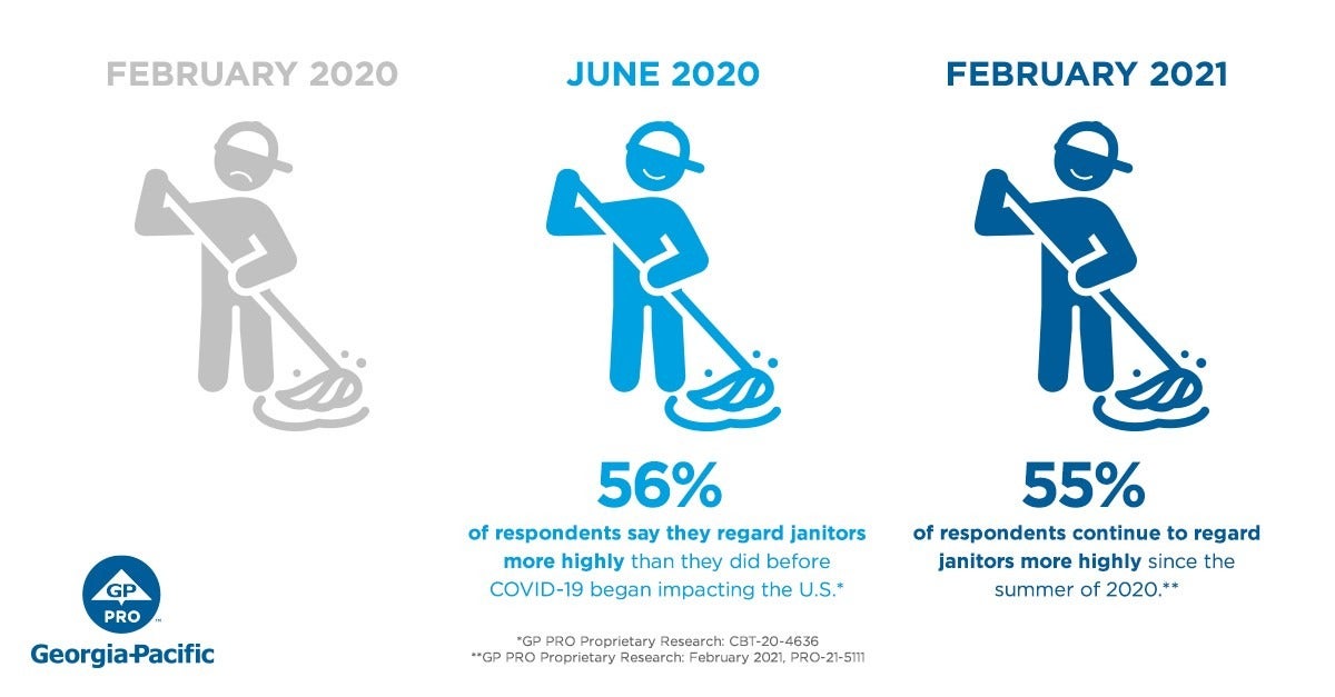 2021-03-Custodian-Graphic