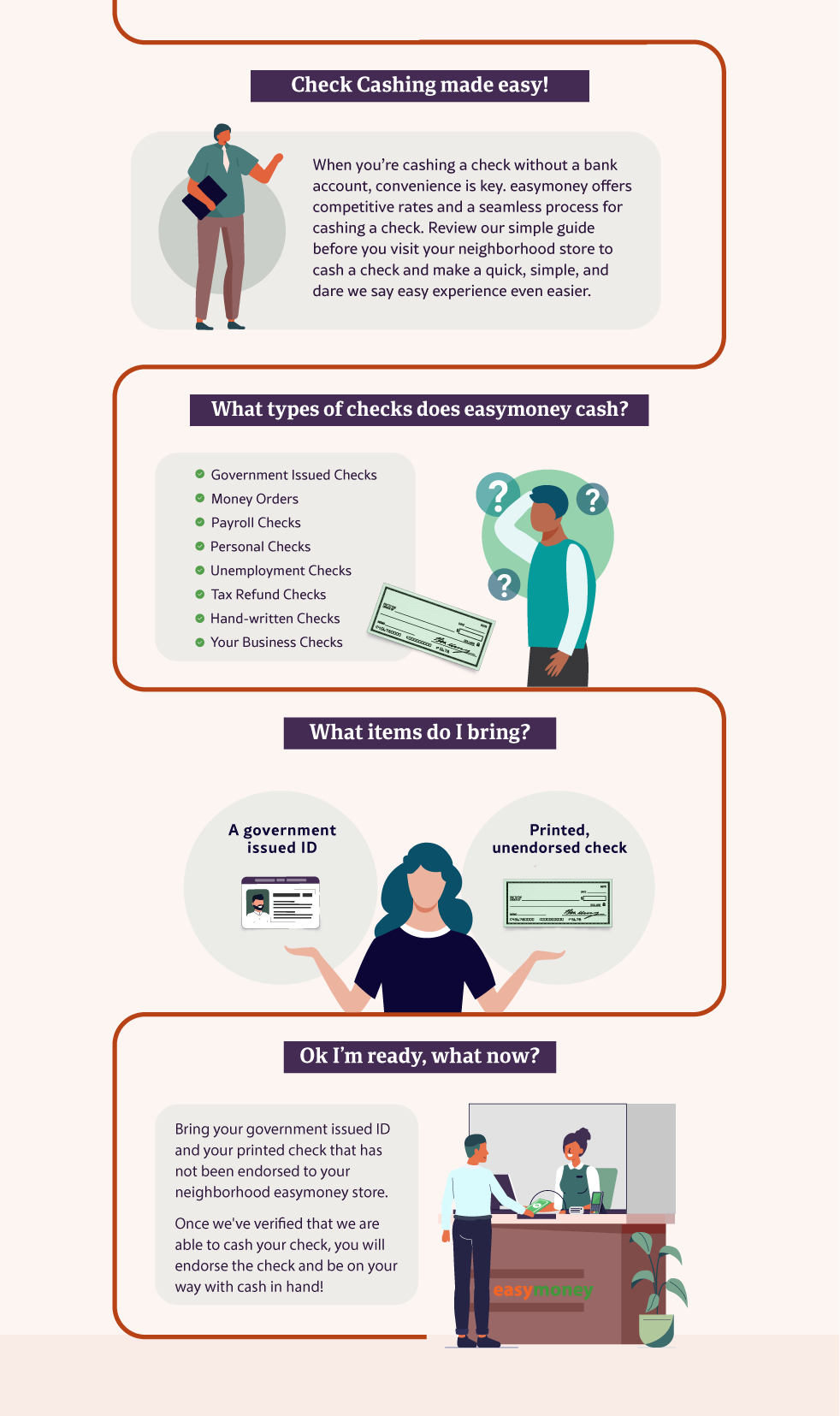 how to cash a check