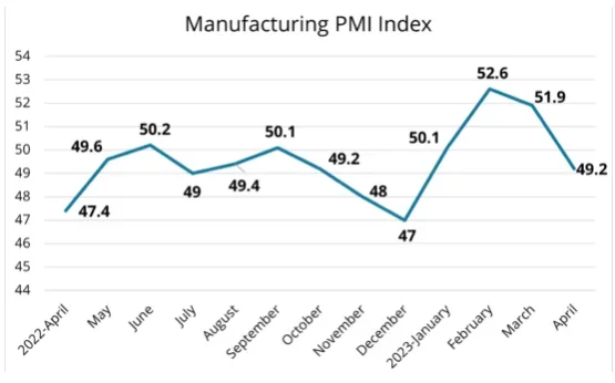 AIM Blogs | Weathering The Storm: Navigating Risks to Foreign Companies in China - Figure 2