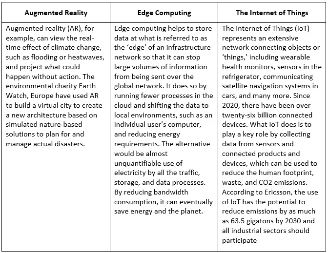 AIM Blogs | SMEs and the Environmental Crisis: Towards the Development of a Policy Framework - Adapted from Climate