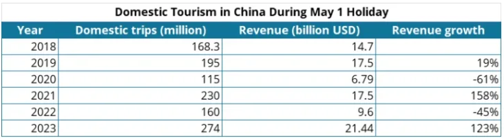 AIM Blogs | Weathering The Storm: Navigating Risks to Foreign Companies in China - Figure 1