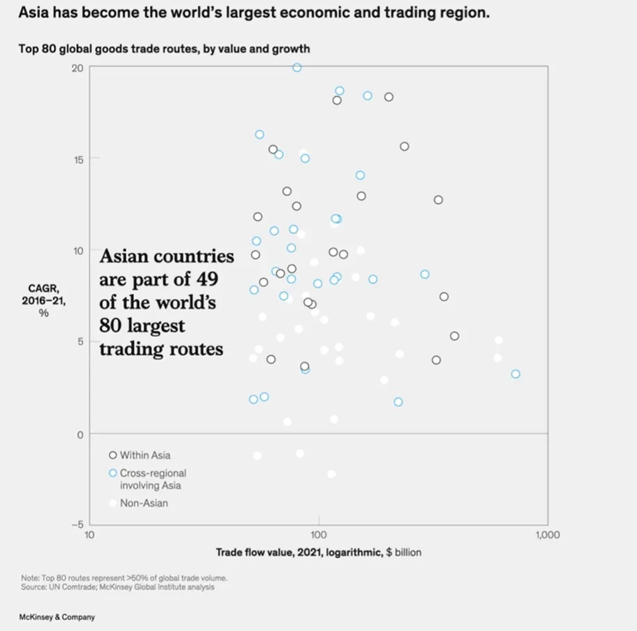 AIM Congress - Blogs | 2023 in Review: The Macro-Economic Landscape and Investment Outlook 