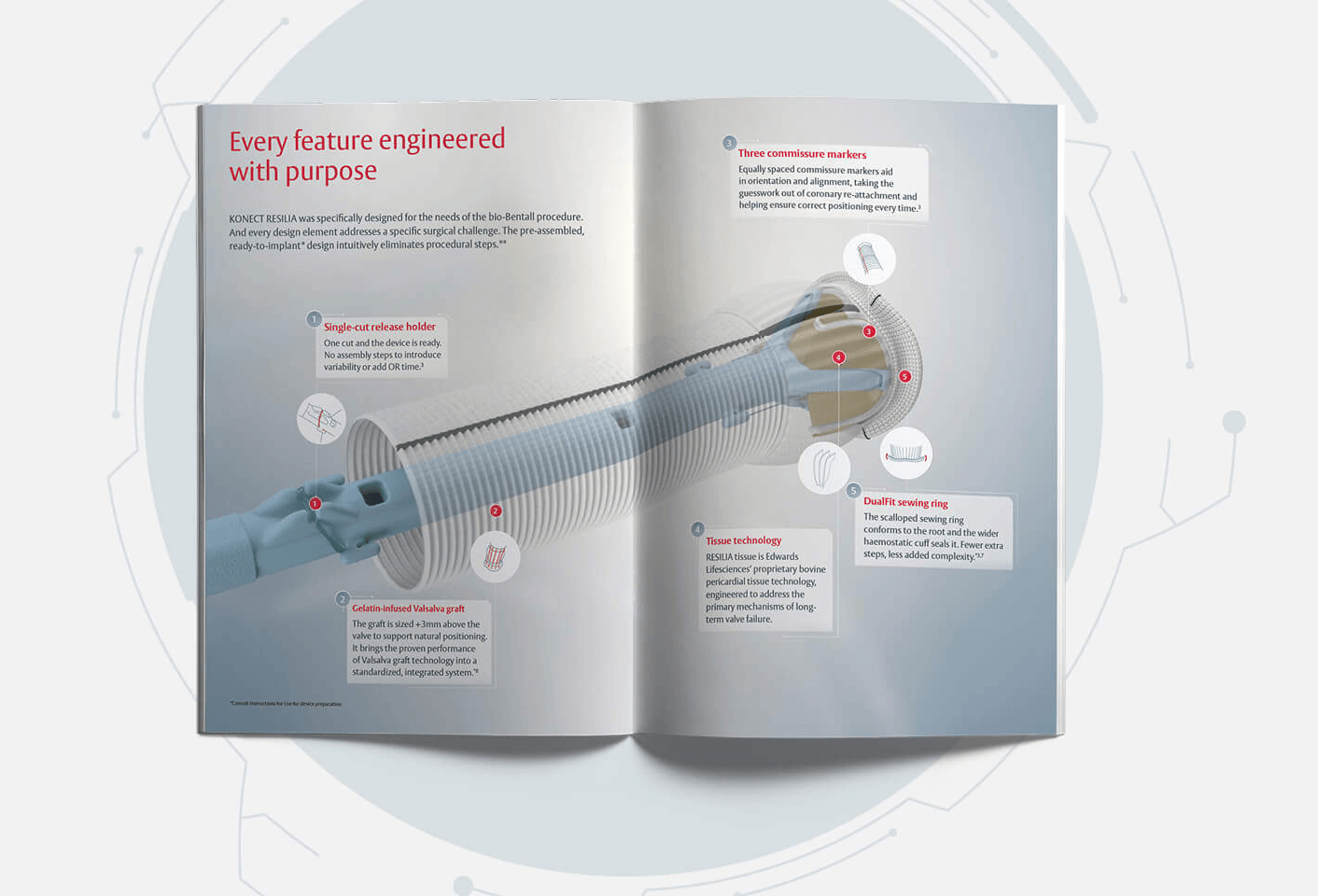 KONECT RESILIA aortic valved conduit brochure