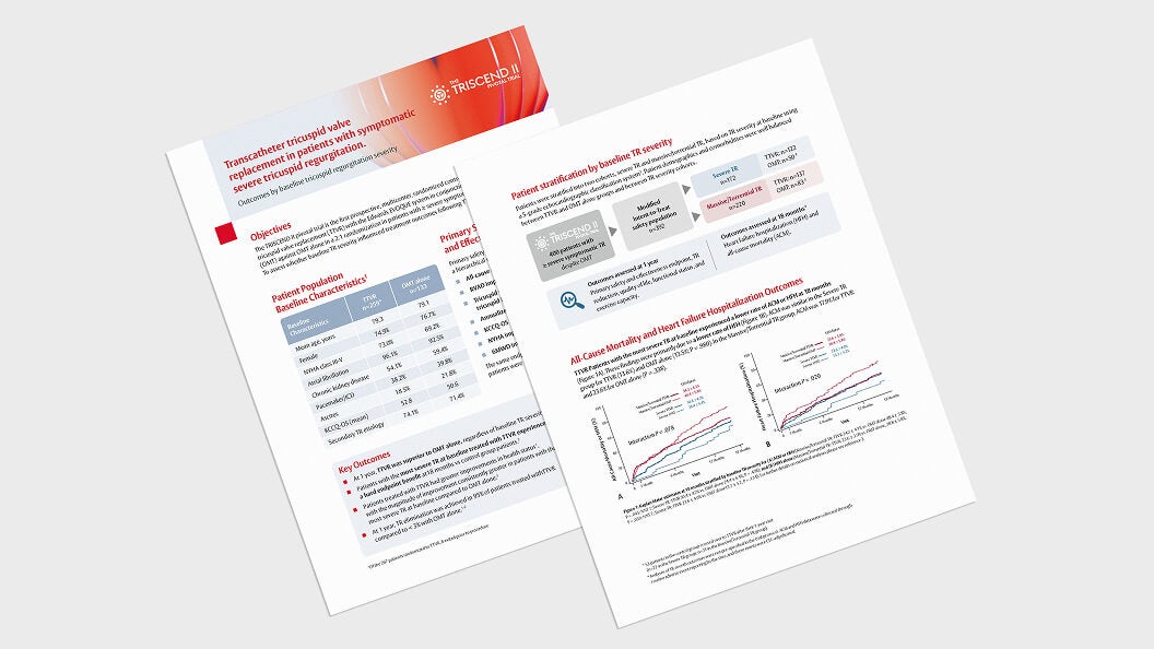 TRISCEND II 18-month subanalysis summary 