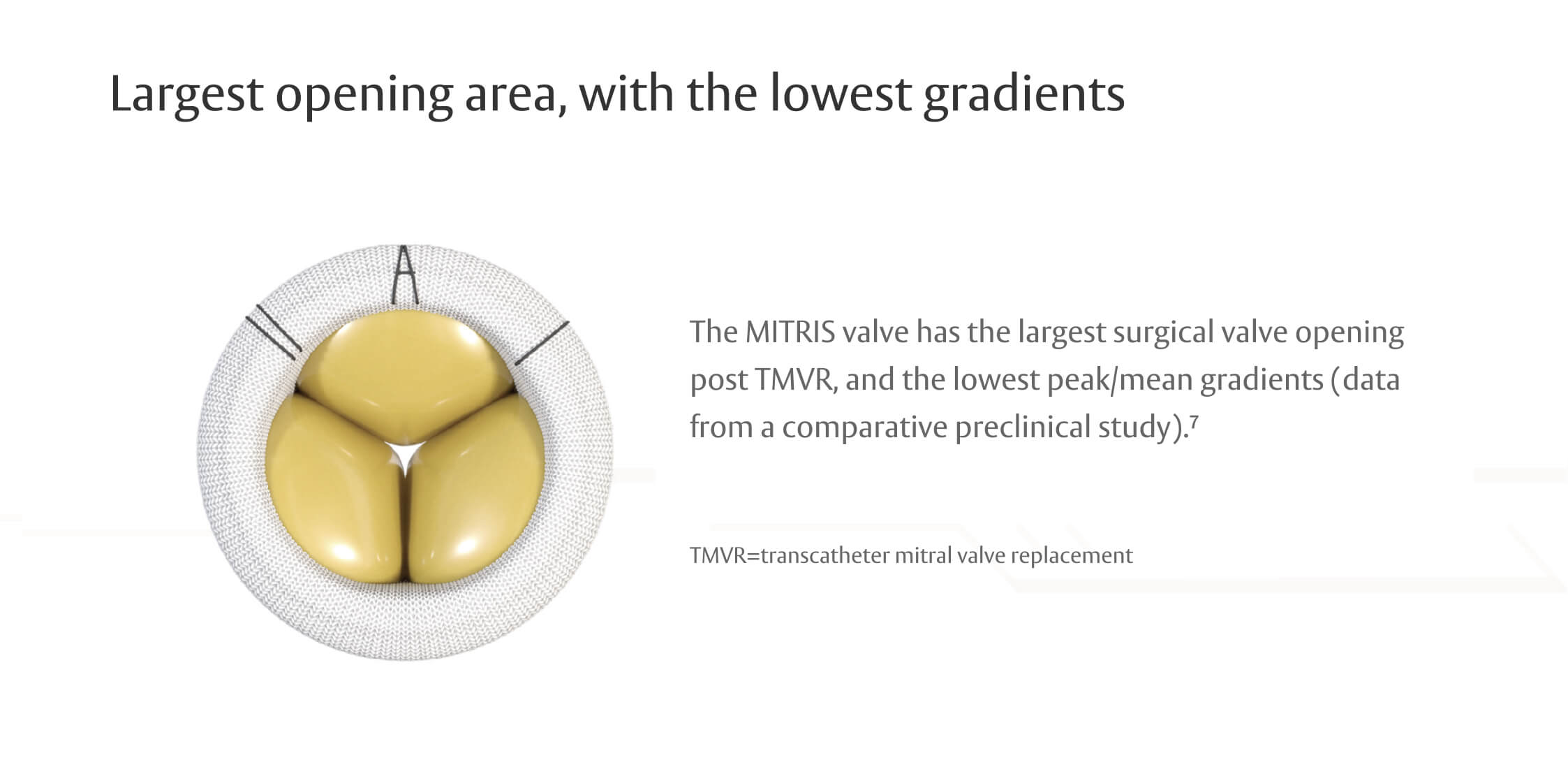 Largest opening area, with the lowest gradients