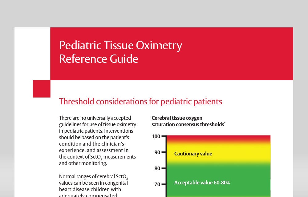 Clinical considerations and physiology of cerebral desaturation - PDF Image