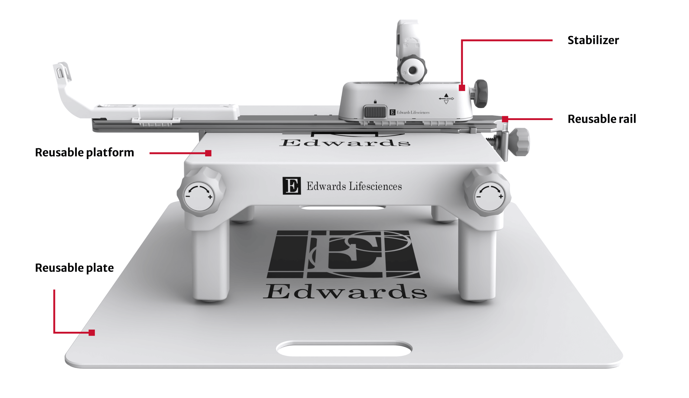 Stabiliser, base, and plate