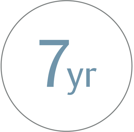 Excellent outcomes at 7 years