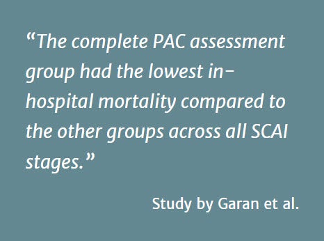 Study by Garan et al.