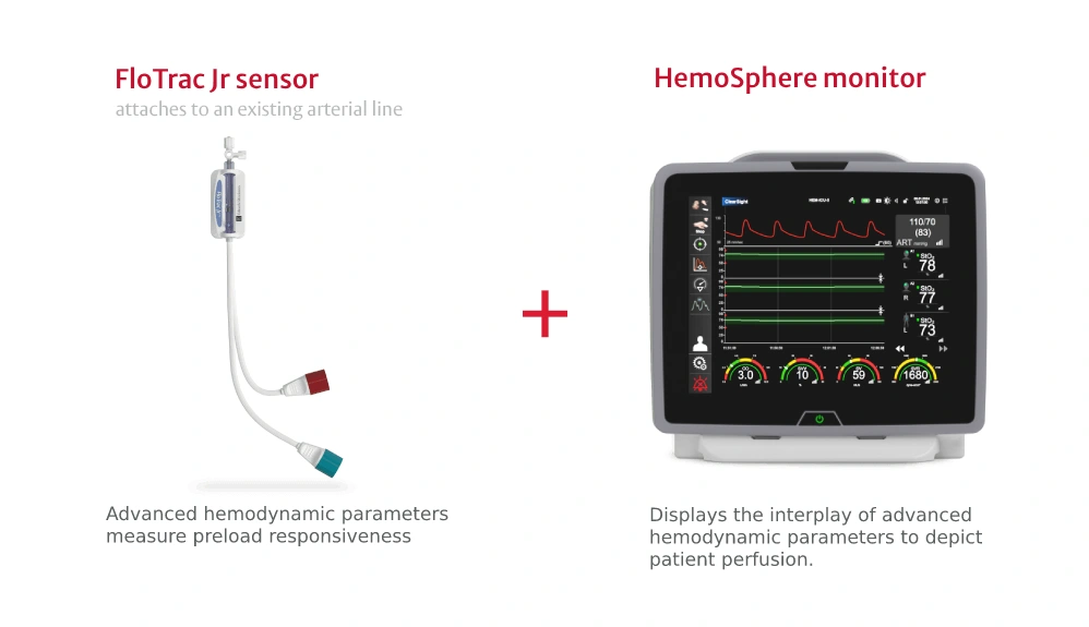 FloTrac Jr sensor | Edwards Lifesciences