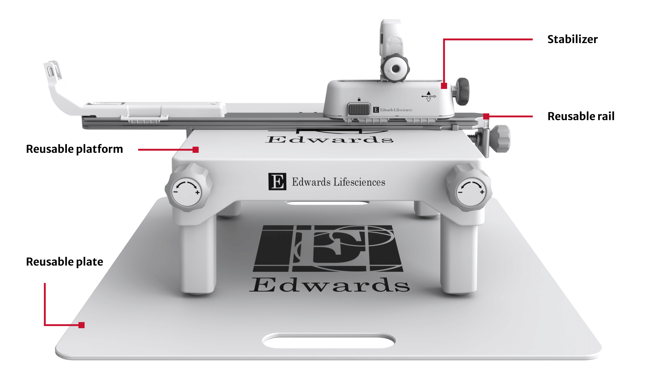 Stabiliser, base, and plate