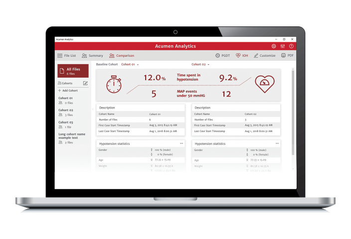Acumen Analytics software