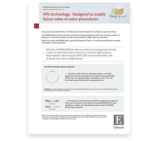 Vfit technology: Designed to enable future valve-in-valve procedures