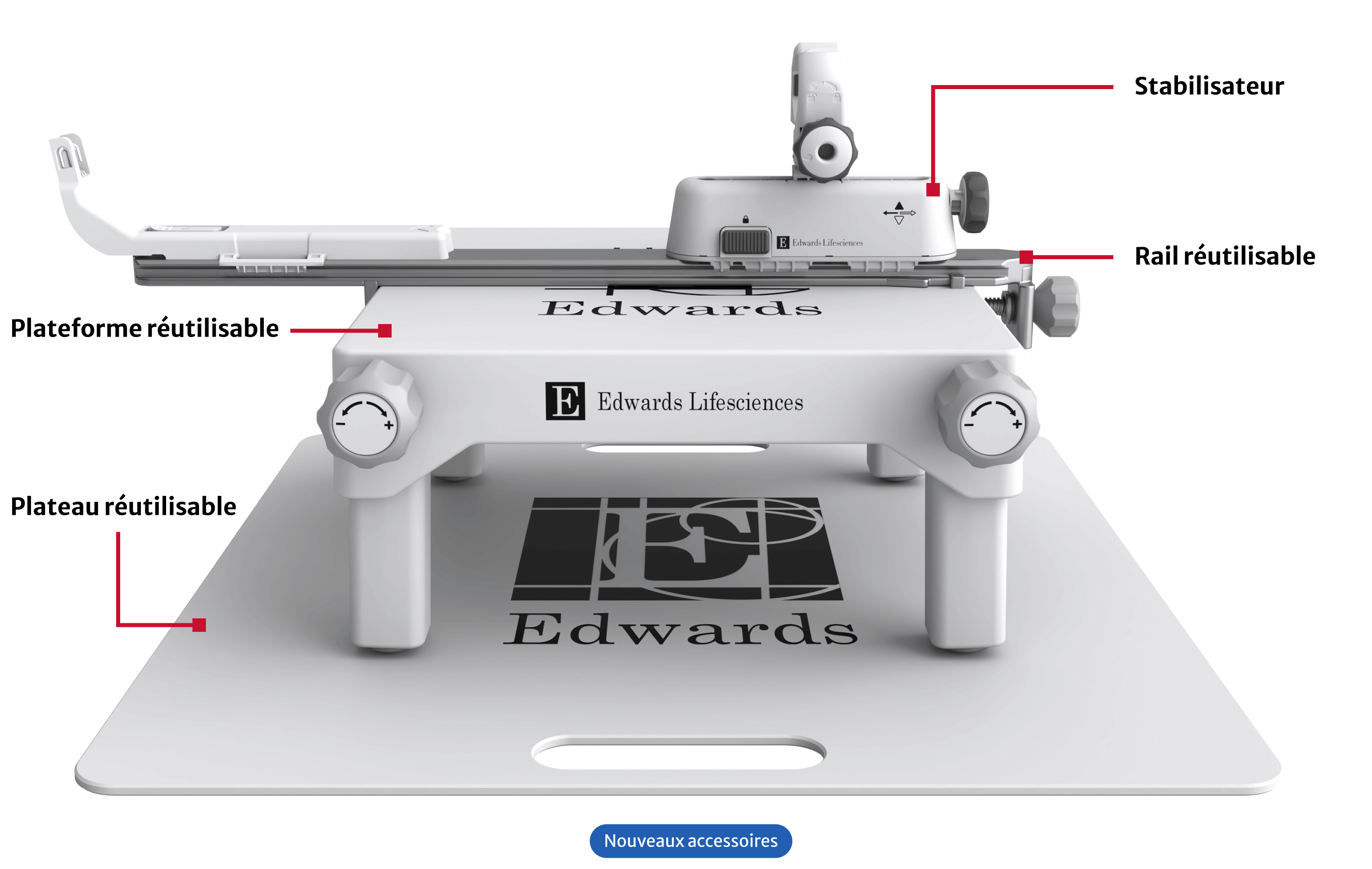 Stabiliser, base, and plate