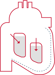 Preload: the tension of myocardial fibers at the end of diastole, as a result of volume in the ventricle