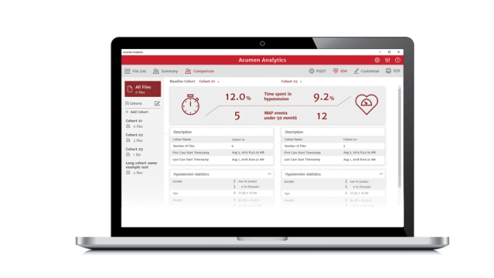 Acumen Analytics software