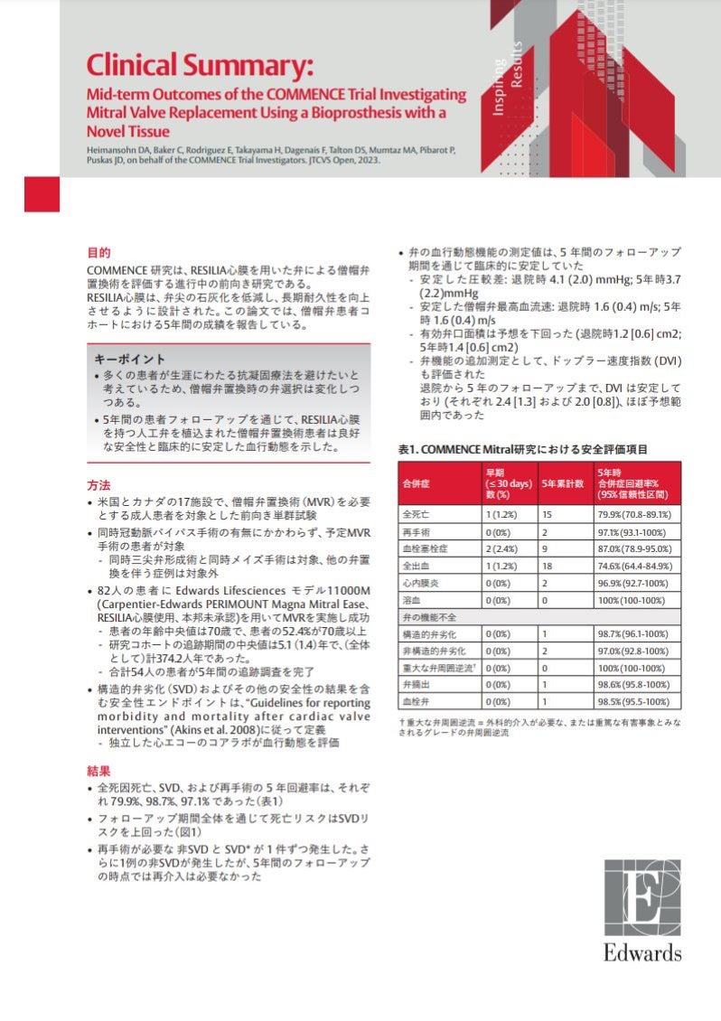 Mitral PDF thumbnail