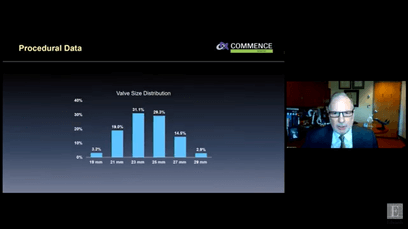 commence video thumbnail